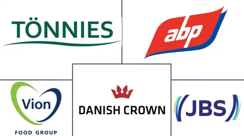 Europe Edible Meat Market Major Players