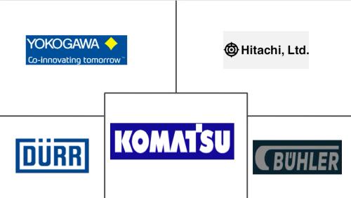 Europe Electric Vehicle Battery Manufacturing Equipment Market Major Players