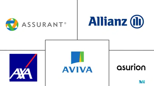 Europe Electronic Gadgets Insurance Market Major Players