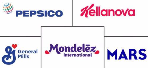 Europe Energy Bar Market Major Players