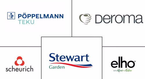 Europe Flower Pots Market Major Players