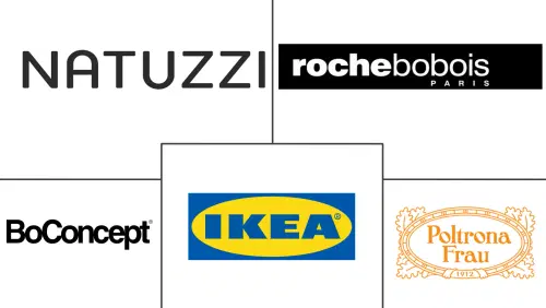 Europe Furniture Market Major Players