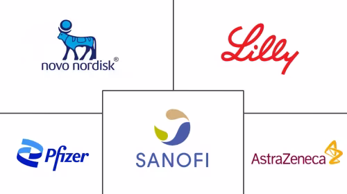Europe Glucagon-Like Peptide-1 Agonists Market Major Players
