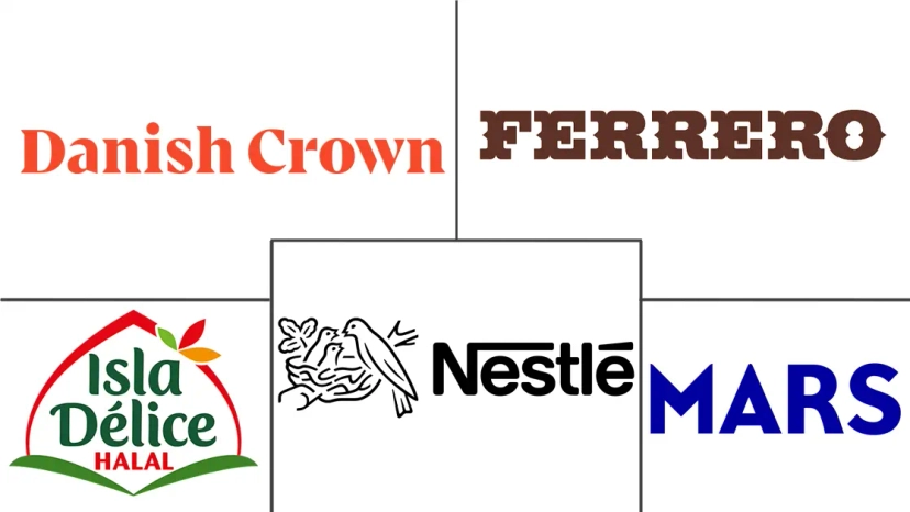 Major players in Europe Halal Food And Beverage industry