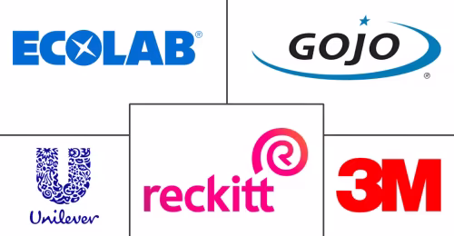 Europe Hand Sanitizer Market Major Players