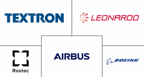 Europe Helicopters Market Major Players