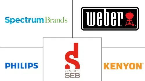 Europe Household Electric Grills Market Major Players