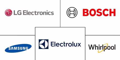 Europe Household Side By Side Refrigerator Market Major Players