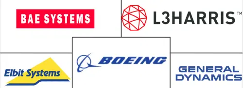 Europe Intelligence Surveillance And Reconnaissance Market Major Players