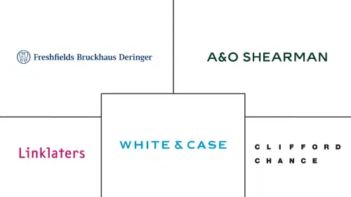 Europe Legal Services Market Major Players