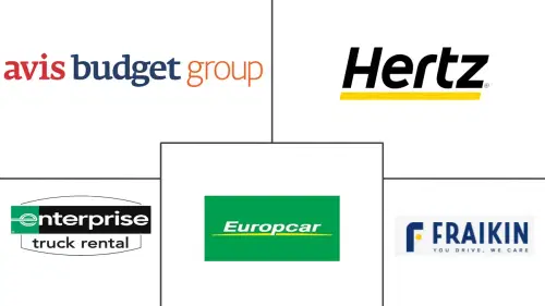 Europe LCV Rental Market Major Players