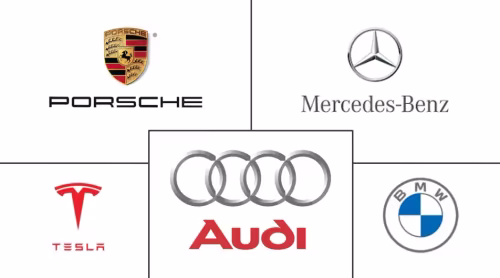Europe Luxury Car Market Major Players