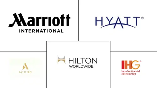 Europe Luxury Hotel Market Major Players
