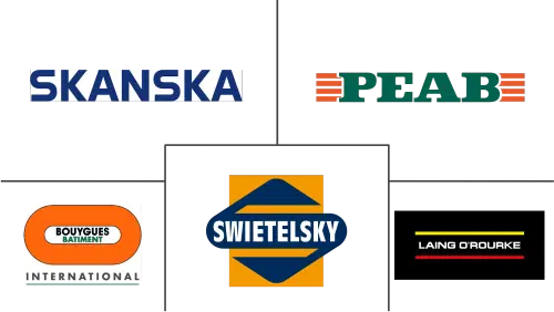 Europe Manufactured Homes Market Major Players