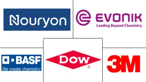 Europe Metal Cleaning Chemicals Market Major Players