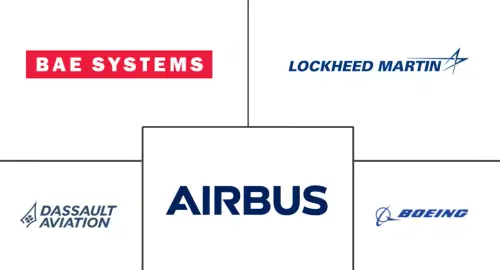 Europe Military Aircraft Modernization And Retrofit Market Major Players