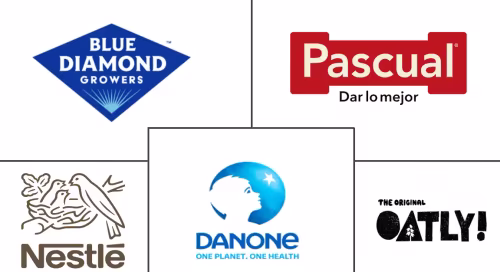 Europe Non-Dairy Milk Market Major Players