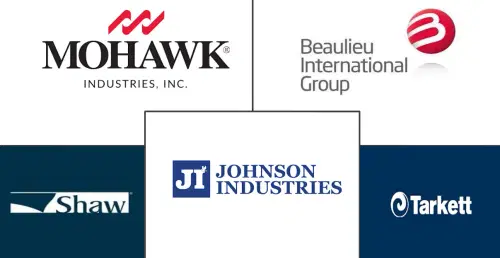 Europe Non-Resilient Floor Covering Market Major Players