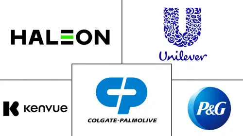 Europe Oral Care Market Major Players