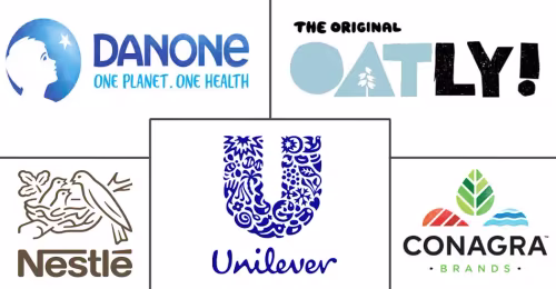 Europe Plant-Based Food And Beverage Market Major Players