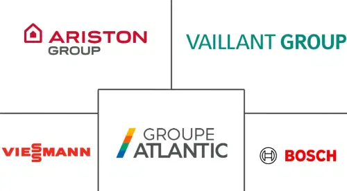 Europe Residential Water Heater Market Major Players