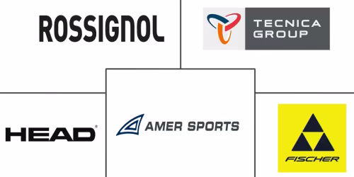 Europe Ski Gear And Equipment Market Major Players