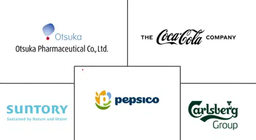 Europe Sports Drinks Market Major Players