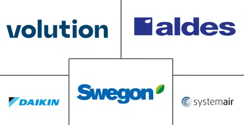 Europe Ventilation Equipment Market Major Players