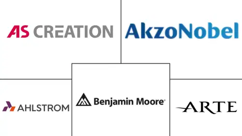 Europe Wall Coverings Market Major Players