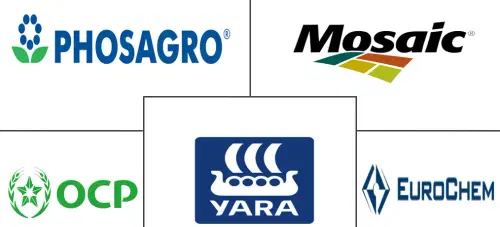 Feed Phosphate Market Major Players