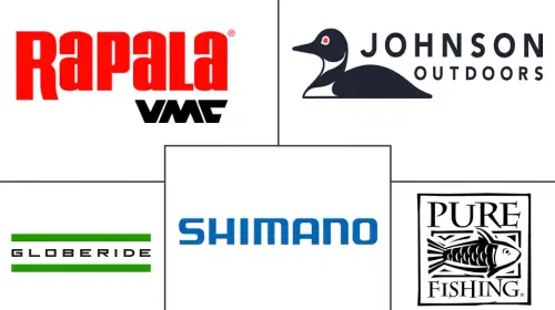 Fish Hunting Equipment Market Major Players