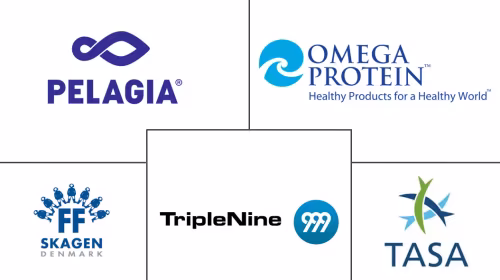 Fishmeal And Fishoil Market Major Players