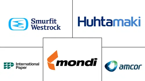 FMCG Packaging Market Major Players