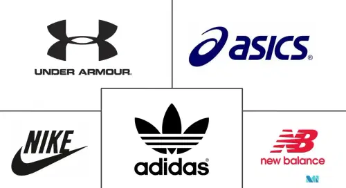 Football Equipment Market Major Players