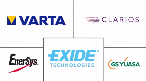 France SLI Battery Market Major Players