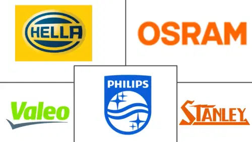 France Automotive Adaptive Lighting System Market Major Players