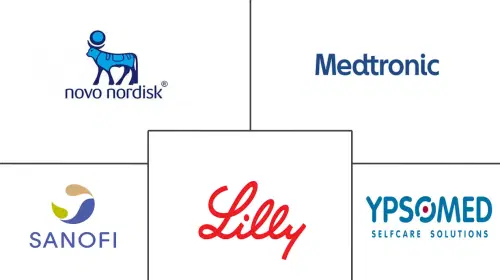 France Insulin Drugs And Delivery Devices Market Major Players