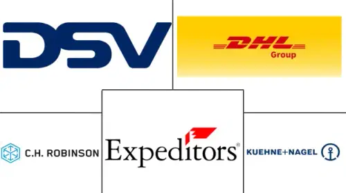Freight Forwarding Market Major Players