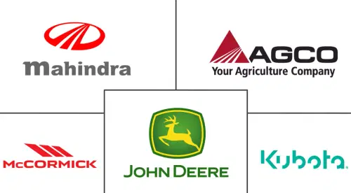 Garden And Orchard Tractors Market Major Players