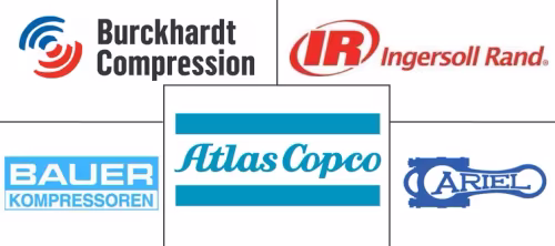 Gas Compressors Market Major Players