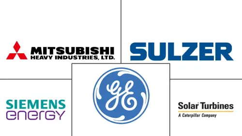 Gas Turbine MRO Market In The Power Sector Major Players