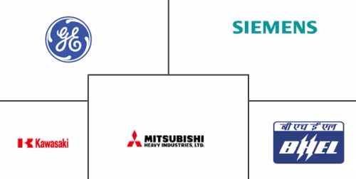 Gas Turbines in Thermal Power Market Major Players