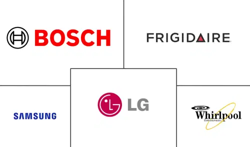 GCC Dishwashers Market Major Players