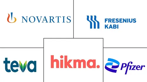 Generic Injectable Market Major Players