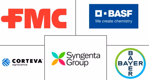Germany Crop Protection Chemicals Market Major Players