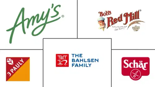 Germany Gluten-Free Foods & Beverages Market Major Players