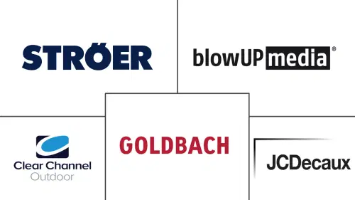 Germany OOH And DOOH Market Major Players