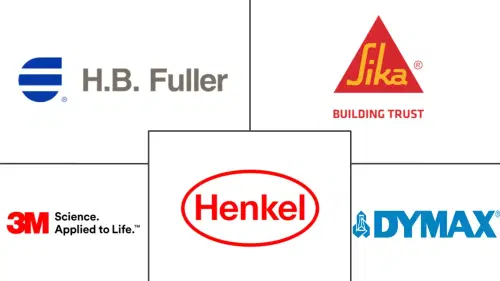 Glass Bonding Adhesives Market Major Players