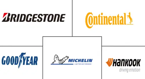 Airless Tires Market Major Players