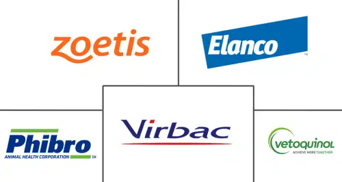 Anticoccidial Drugs Market Major Players